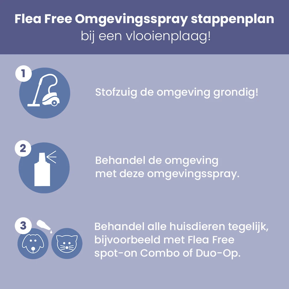 Flea Free Omgevingsspray 400 Ml - Image 4