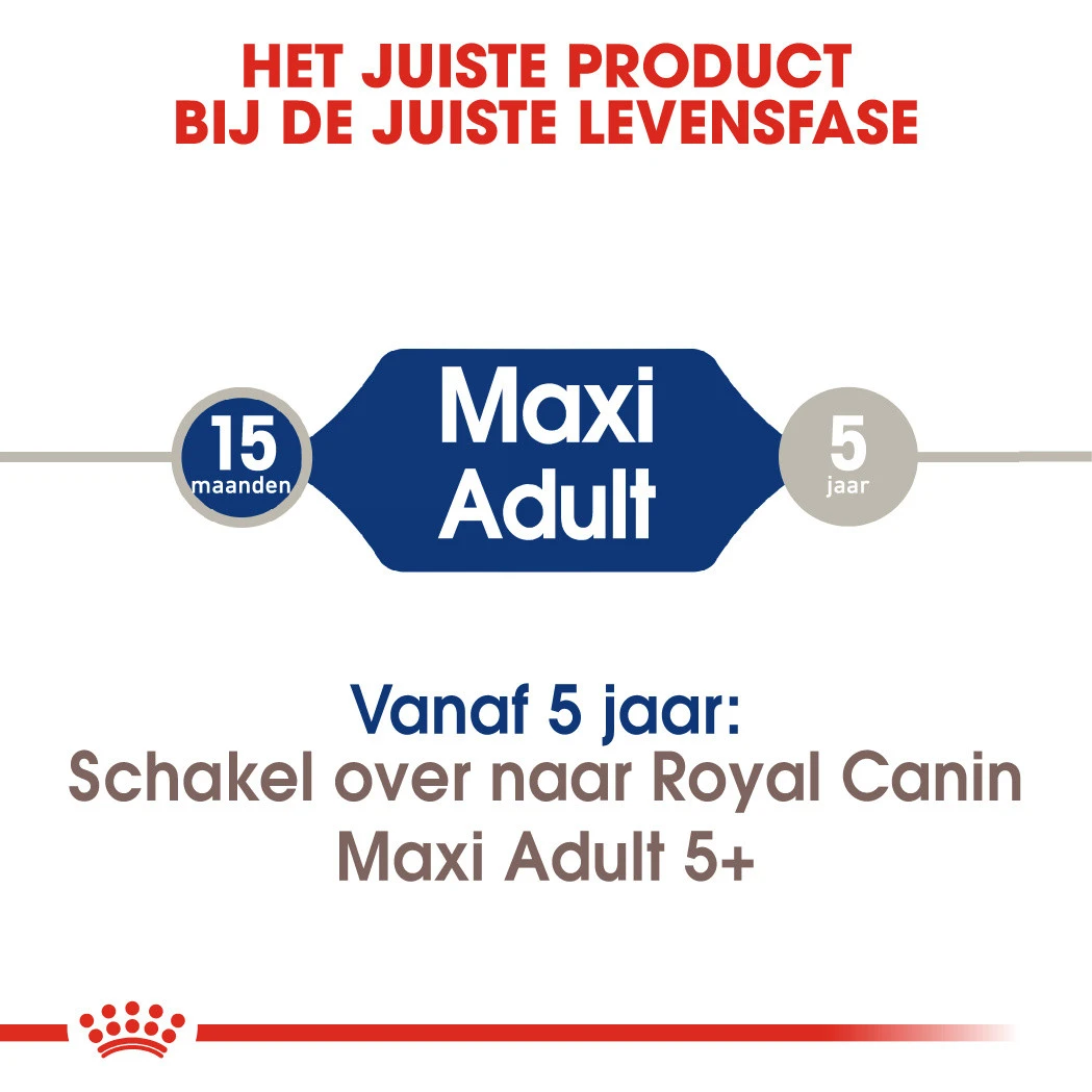 Royal Canin Hondenvoer Maxi Adult 15 Kg - Image 4